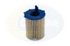 COMLINE EOF247 Oil Filter